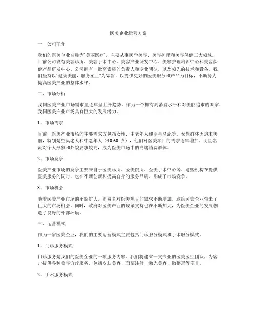 医美企业运营方案