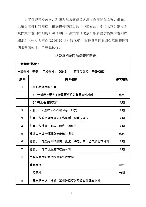 党群、行政类档案立卷归档制度