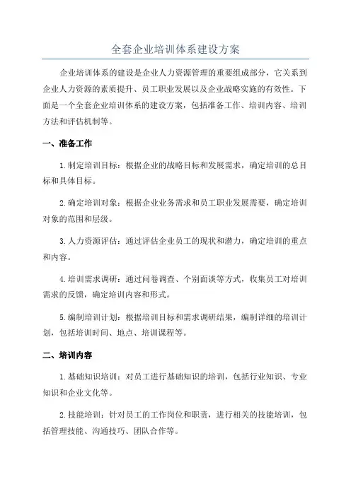 全套企业培训体系建设方案