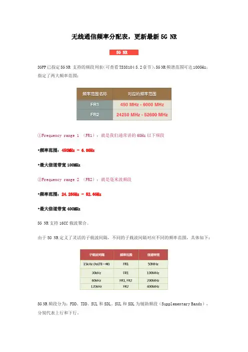 无线通信频率分配表
