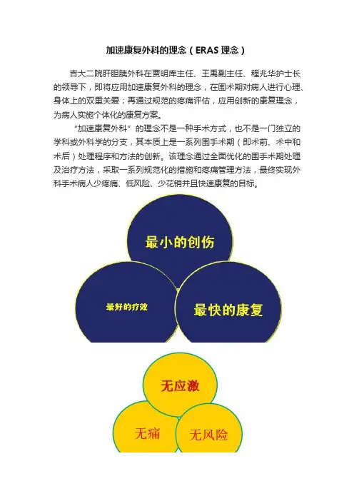 加速康复外科的理念（ERAS理念）