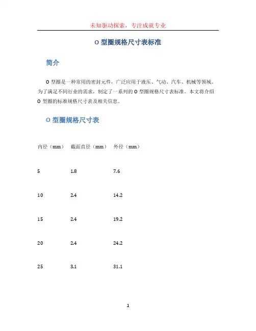 o型圈规格尺寸表标准