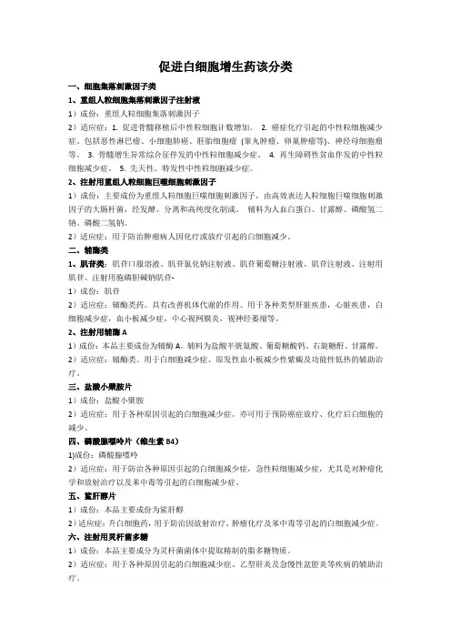 ok促进白细胞增生药分类(升白药)