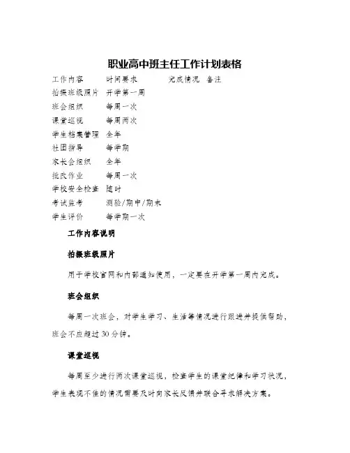 2024年职业高中班主任工作计划表格