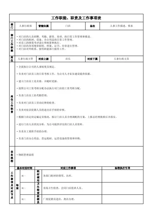 超市管理-岗位职责-人事行政主管