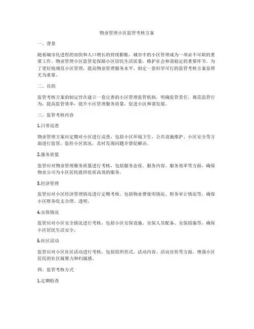 物业管理小区监管考核方案