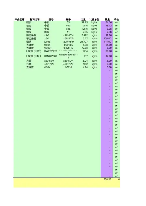 钢材理论重量及价格计算表