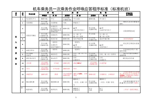 机车乘务员一次乘务作业呼唤应答程序标准(标准机班)教材