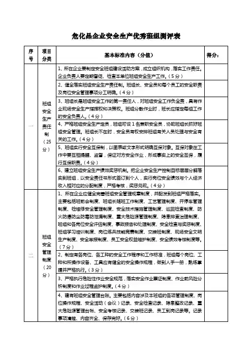 优秀班组评定表