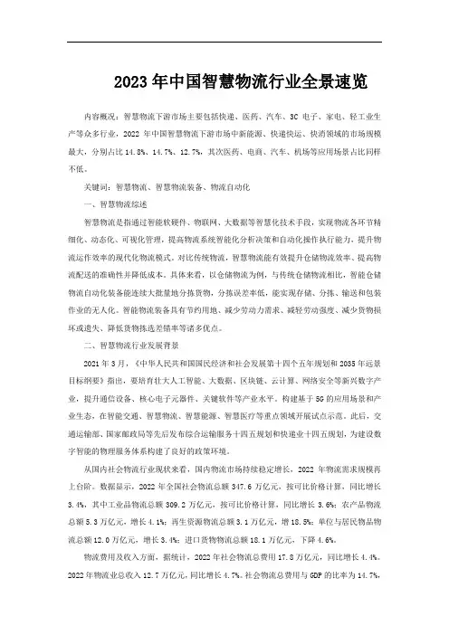 2023年中国智慧物流行业全景速览