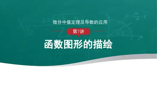 高等数学-函数图形的描绘
