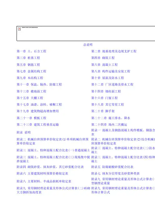 江苏2014定额解释说明