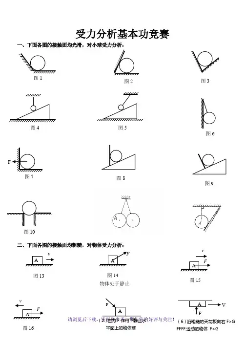 物理受力分析图
