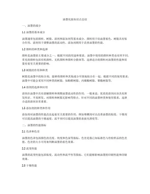 油墨化验知识点总结