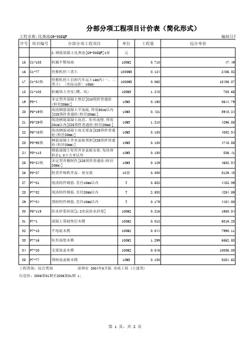 钢筋混凝土化粪池 G SQF G SQF 工程量