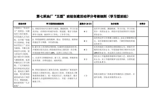 采油厂“五型”班组创建考核细则