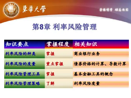 金融风险管理第八章