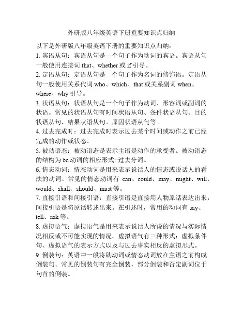 外研版八年级英语下册重要知识点归纳