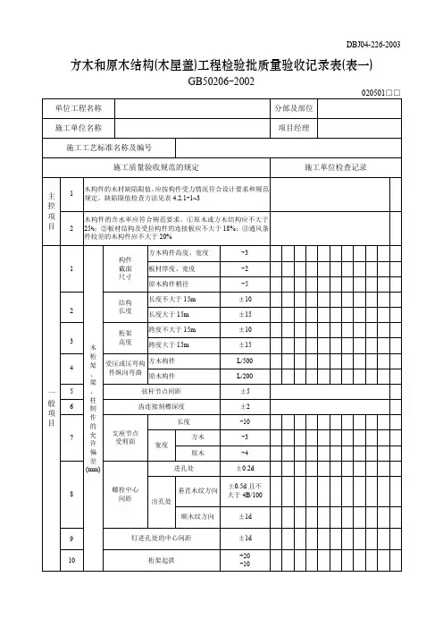 【工程文档】方木和原木结构(木屋盖)工程检验批质量验收记录表(表一)