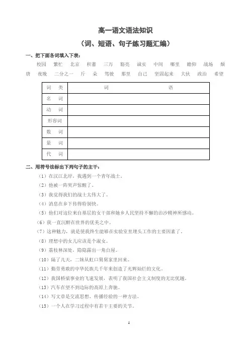 教师版 初中语文语法知识——句子成分划分练习题汇编