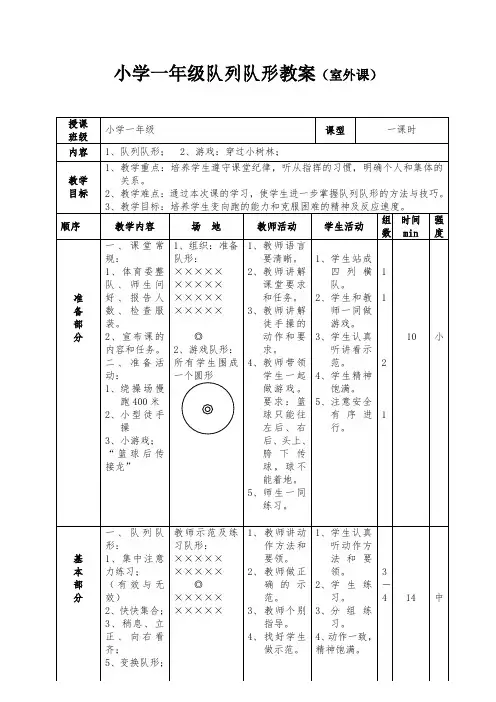 小学一年级队列队形体育教案