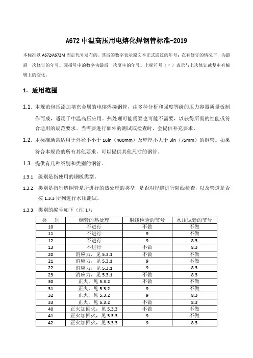 (2019版)A672中温高压用电熔化焊钢管标准