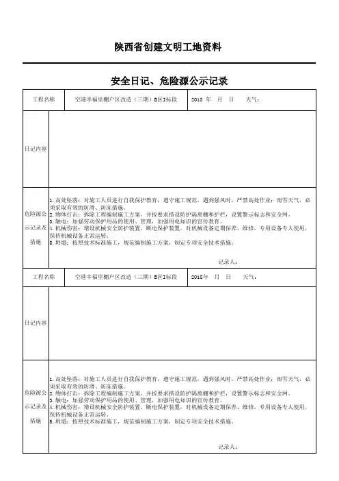 001-安1-7-1 安全日记、危险源公示记录