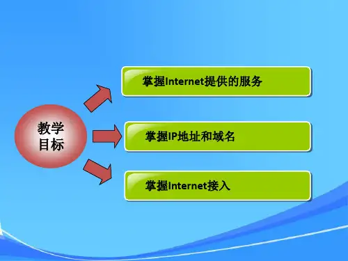 Internet基本知识