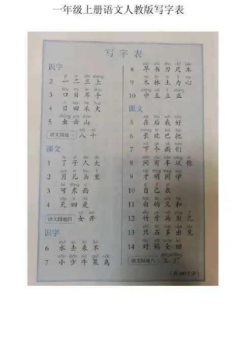 一年级上册语文人教版写字表