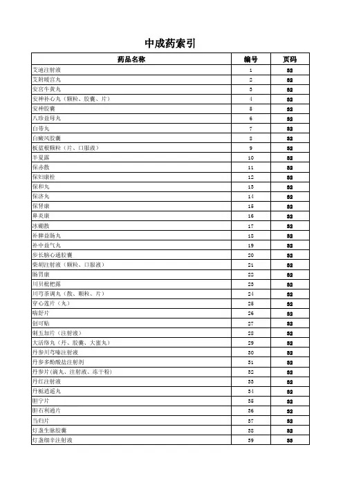 《报销药物目录》2010
