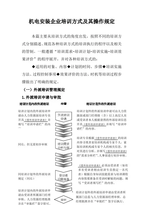 机电安装企业培训方式及其操作规定
