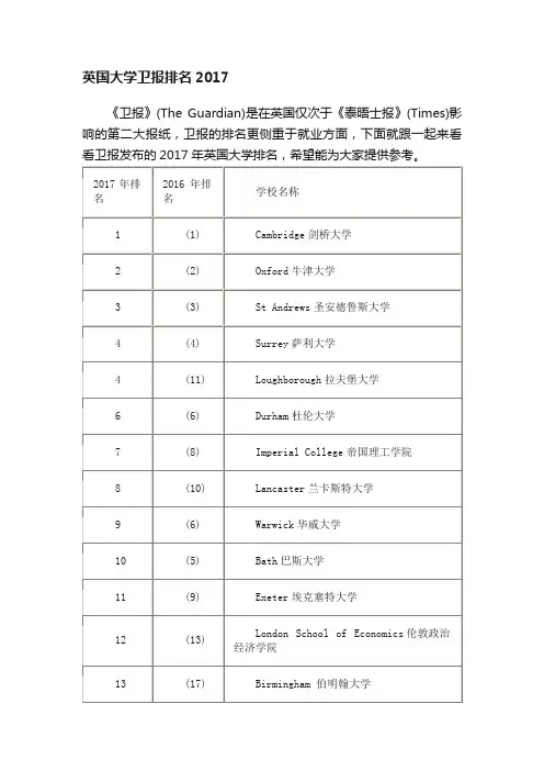 英国大学卫报排名2017