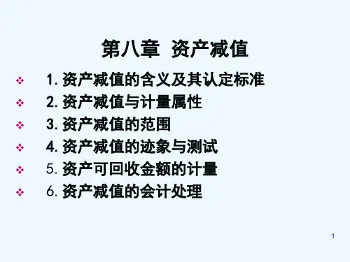 资产减值认定标准与处理