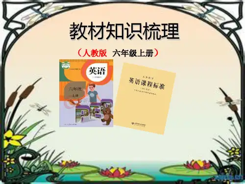 小学英语六上知识树梳理 教材