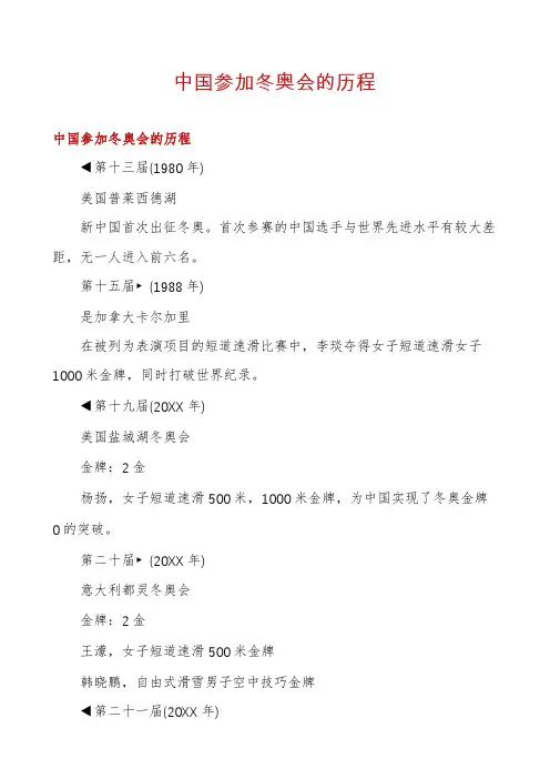 中国参加冬奥会的历程