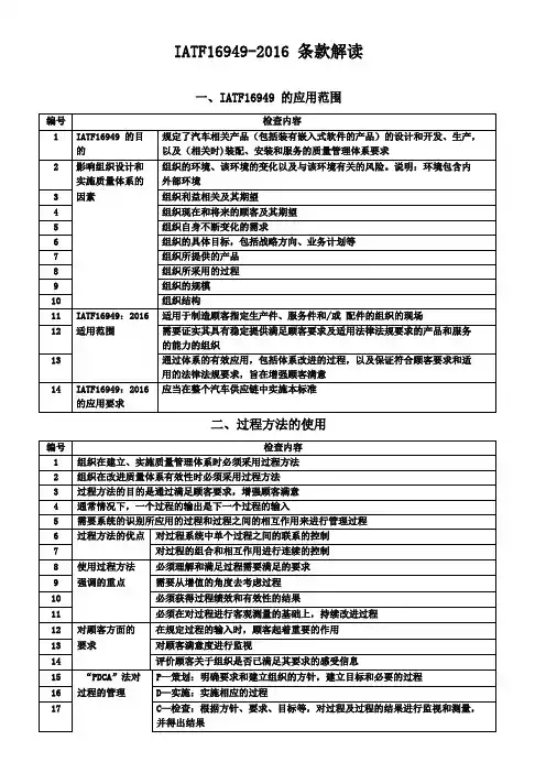 iatf169492016条款解读