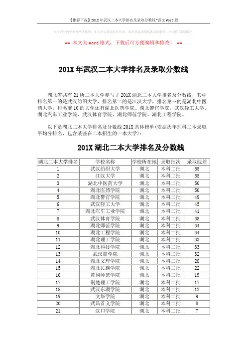 【推荐下载】201X年武汉二本大学排名及录取分数线-范文word版 (2页)