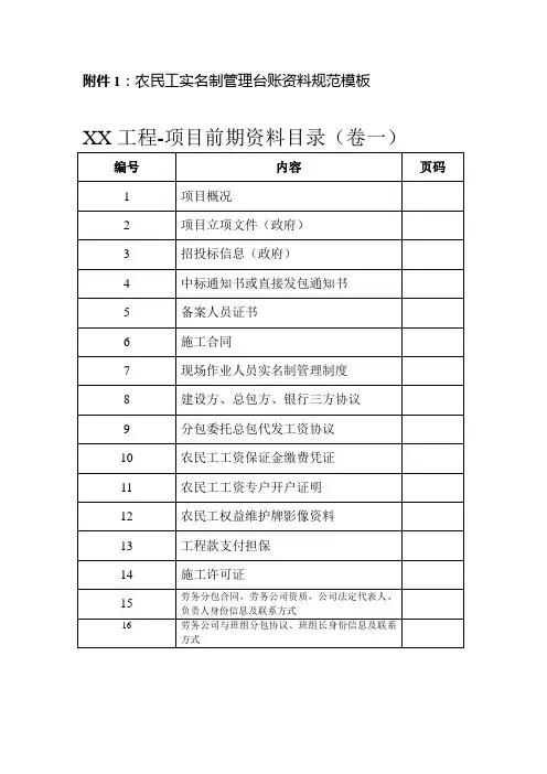 实名制管理台账资料规范模板