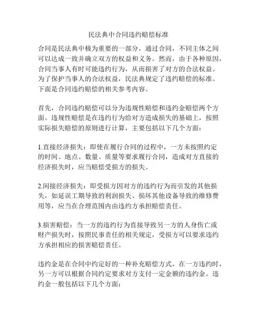 民法典中合同违约赔偿标准