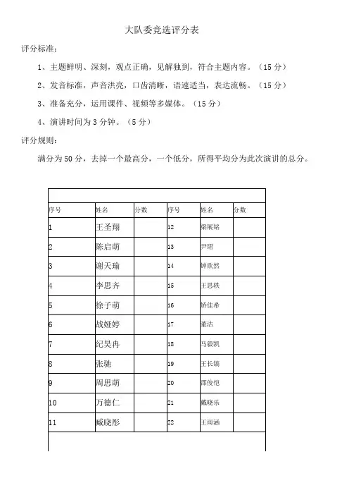 大队委竞选评分表