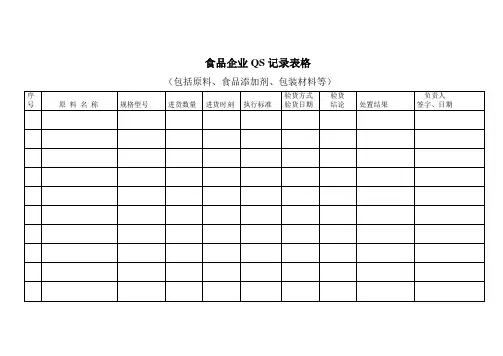 食品企业QS记录表格