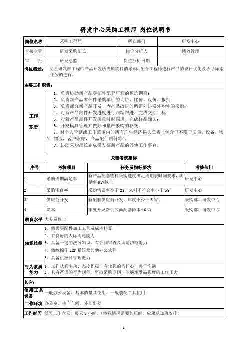 采购工程师岗位说明书