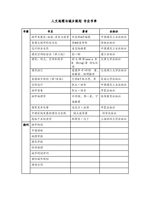 人文地理与城乡规划 专业书单