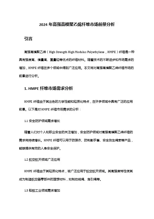 2024年高强高模聚乙烯纤维市场前景分析