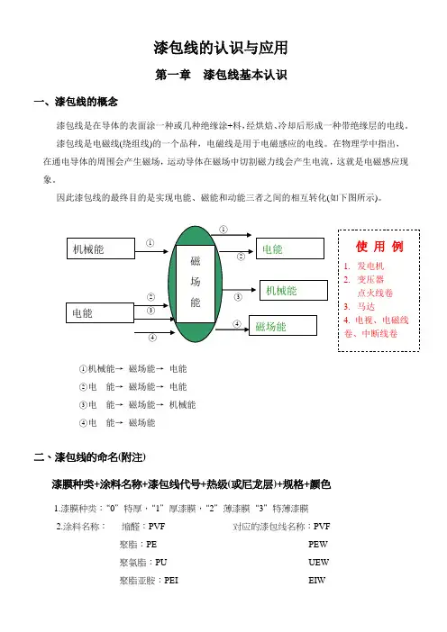 漆包线生产工艺及基础教材
