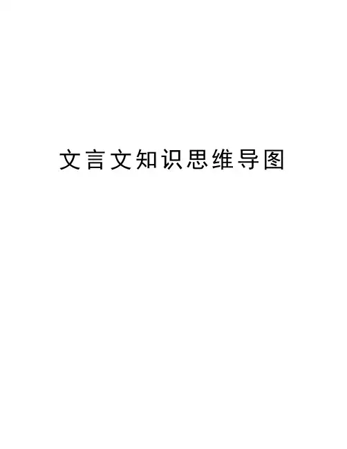 文言文知识思维导图教学提纲