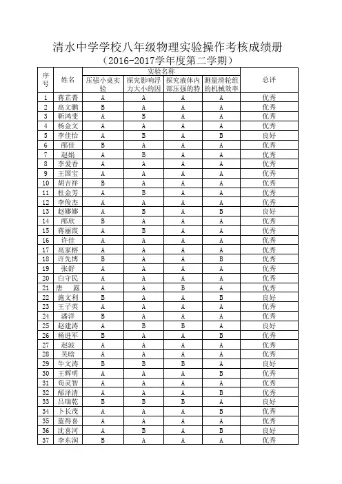 物理实验考核成绩册