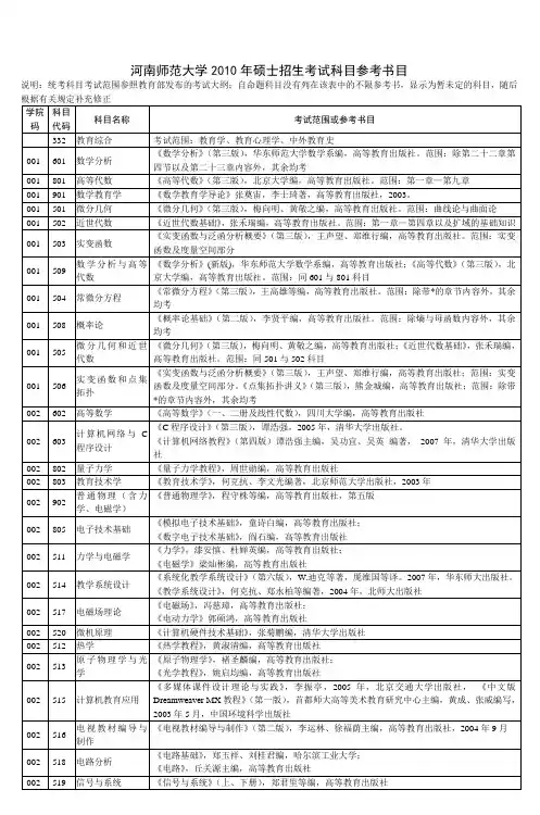 河南师范大学2010年硕士招生考试科目参考书