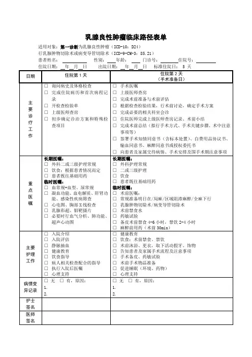 乳腺良性肿瘤临床路径 表单