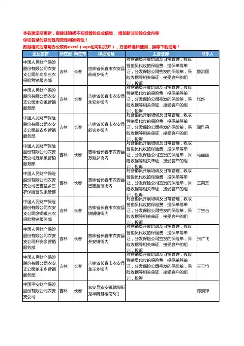 2020新版吉林省长春财产保险工商企业公司名录名单黄页联系方式大全31家